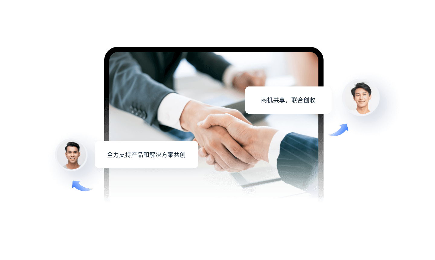 联合共创平台